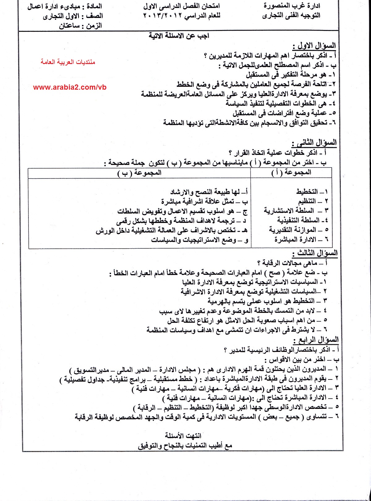 مراجعة مبادئ إدارة أعمال للصف الأول التجارى ترم اول 2014 المنهاج المصري