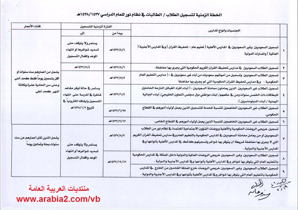الخطة الزمنية لتسجيل الطلاب و الطالبات في نظام نور للعام الدراسي القادم 1437 / 1438 هـ
