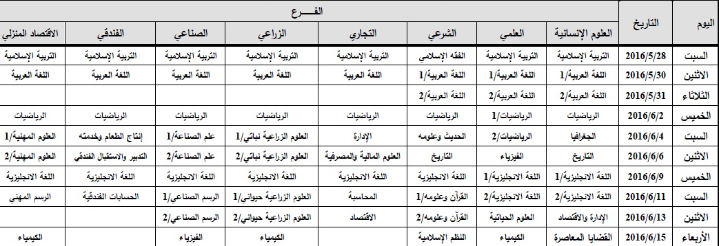 جدول امتحانات توجيهي فلسطين 2016