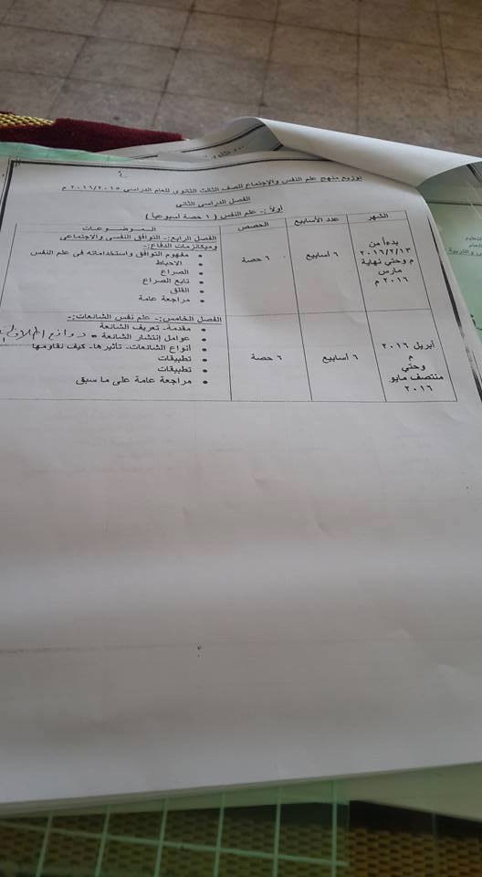 توزيع منهج علم نفس و اجتماع ثانوية عامة 2014 المنهاج المصري