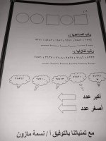 إختبار على الوحدة الثانية رياضيات للصف الثالث الإبتدائي ترم أول 2022