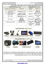 تكنولوجيا المعلومات للصف الرابع الإبتدائي ترم أول 2022