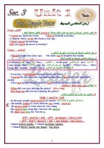 شرح قواعد الوحدة الأولى لغة إنجليزية للصف الثالث الثانوي 2022