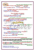 شرح قواعد الوحدة الأولى لغة إنجليزية للصف الثالث الثانوي 2022