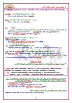 شرح قواعد الوحدة الأولى لغة إنجليزية للصف الثالث الثانوي 2022