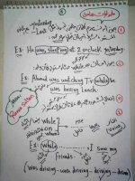 ملخص لغة إنجليزية للصف الثالث الثانوي 2022