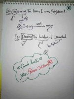 ملخص لغة إنجليزية للصف الثالث الثانوي 2022
