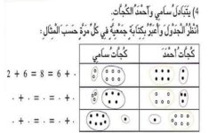 تمارين حول خاصيات الجمع سنة أولى