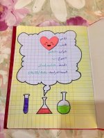 أفكار لتزيين الكراسات والدفاتر