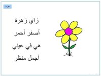 اناشيد الحروف المميزة للأطفال