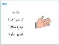 اناشيد الحروف المميزة للأطفال