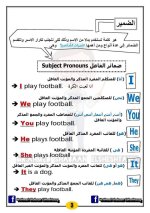 كونكت بلس للصف الثاني الأبتدائي ترم أول 2022