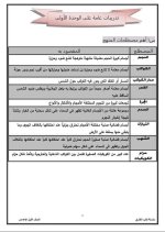 سؤال وإجابة فى الجغرافيا للصف الأول الإعدادي ترم أول 2022