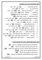 سؤال وإجابة فى الجغرافيا للصف الأول الإعدادي ترم أول 2022