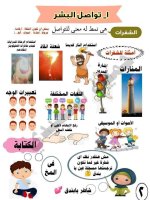 المفهوم الرابع من الوحدة الأولى علوم للصف الرابع الأبتدائي ترم أول 2022