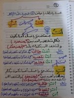 شرح قواعد النحو بأسلوب مميز للمرحلة الإبتدائية