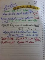 شرح قواعد النحو بأسلوب مميز للمرحلة الإبتدائية