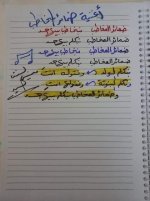 شرح قواعد النحو بأسلوب مميز للمرحلة الإبتدائية