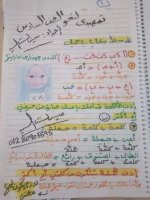 شرح قواعد النحو بأسلوب مميز للمرحلة الإبتدائية