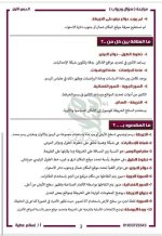 سؤال وجواب على الدرس الأول دراسات للصف الرابع الأبتدائي ترم أول 2022