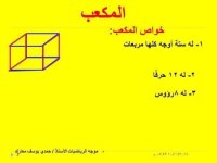 شرح درس حجم المكعب الوحدة الثالثة رياضيات للصف السادس الأبتدائي ترم أول 2022