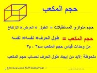 شرح درس حجم المكعب الوحدة الثالثة رياضيات للصف السادس الأبتدائي ترم أول 2022