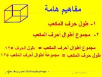 شرح درس حجم المكعب الوحدة الثالثة رياضيات للصف السادس الأبتدائي ترم أول 2022