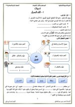 الدرس الثاني تربية دينية إسلامية للصف الرابع الأبتدائي ترم أول 2022