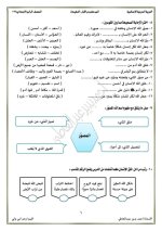 الدرس الثاني تربية دينية إسلامية للصف الرابع الأبتدائي ترم أول 2022