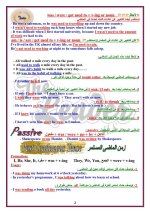 قواعد اللغة الإنجليزية للصف الثالث الثانوي 2022