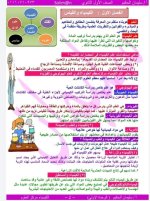 كيمياء الوحدة الأولى الكيمياء والقياس للصف الأول الثانوي ترم أول 2022