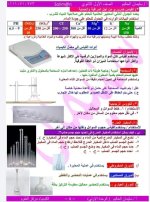 كيمياء الوحدة الأولى الكيمياء والقياس للصف الأول الثانوي ترم أول 2022