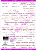 كيمياء الوحدة الأولى الكيمياء والقياس للصف الأول الثانوي ترم أول 2022