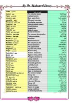 كلمات وحروف جر وصفات وتعبيرات وكلمات عامة للترجمة لغة إنجليزية للصف الثالث الثانوي 2022