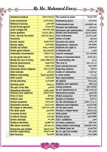 كلمات وحروف جر وصفات وتعبيرات وكلمات عامة للترجمة لغة إنجليزية للصف الثالث الثانوي 2022