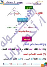 علوم للصف الأول الإعدادي ترم أول 2022