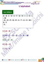 لغة فرنسية للصف الأول الإعدادي ترم أول 2022
