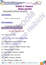 لغة فرنسية للصف الأول الإعدادي ترم أول 2022
