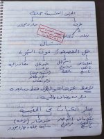 درس أنواع خبر كان لغة عربية للصف السادس الأبتدائي ترم أول 2022