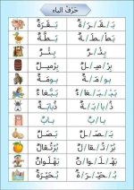 تحليل كلمات لمقاطع صوتية لغة عربية للصف الأول الأبتدائي ترم أول 2022