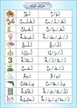 تحليل كلمات لمقاطع صوتية لغة عربية للصف الأول الأبتدائي ترم أول 2022