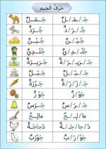 تحليل كلمات لمقاطع صوتية لغة عربية للصف الأول الأبتدائي ترم أول 2022