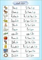 تحليل كلمات لمقاطع صوتية لغة عربية للصف الأول الأبتدائي ترم أول 2022