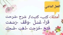أقسام الكلام للمرحلة الإبتدائية بطريقة سهلة و بسيطة