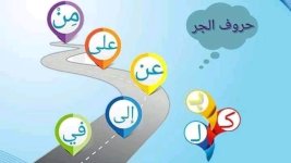 أقسام الكلام للمرحلة الإبتدائية بطريقة سهلة و بسيطة
