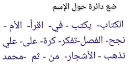 أقسام الكلام للمرحلة الإبتدائية بطريقة سهلة و بسيطة
