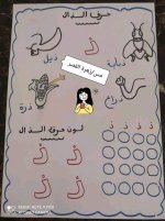 كيفية التدريب على كتابة الأحرف للأطفال