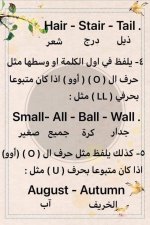شرح مفصل للنطق الصحيح لحروف اللغة الانجليزية للأطفال