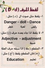 شرح مفصل للنطق الصحيح لحروف اللغة الانجليزية للأطفال