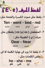 شرح مفصل للنطق الصحيح لحروف اللغة الانجليزية للأطفال